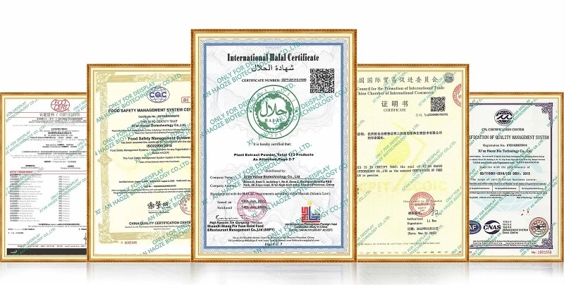 Certificate Certificate